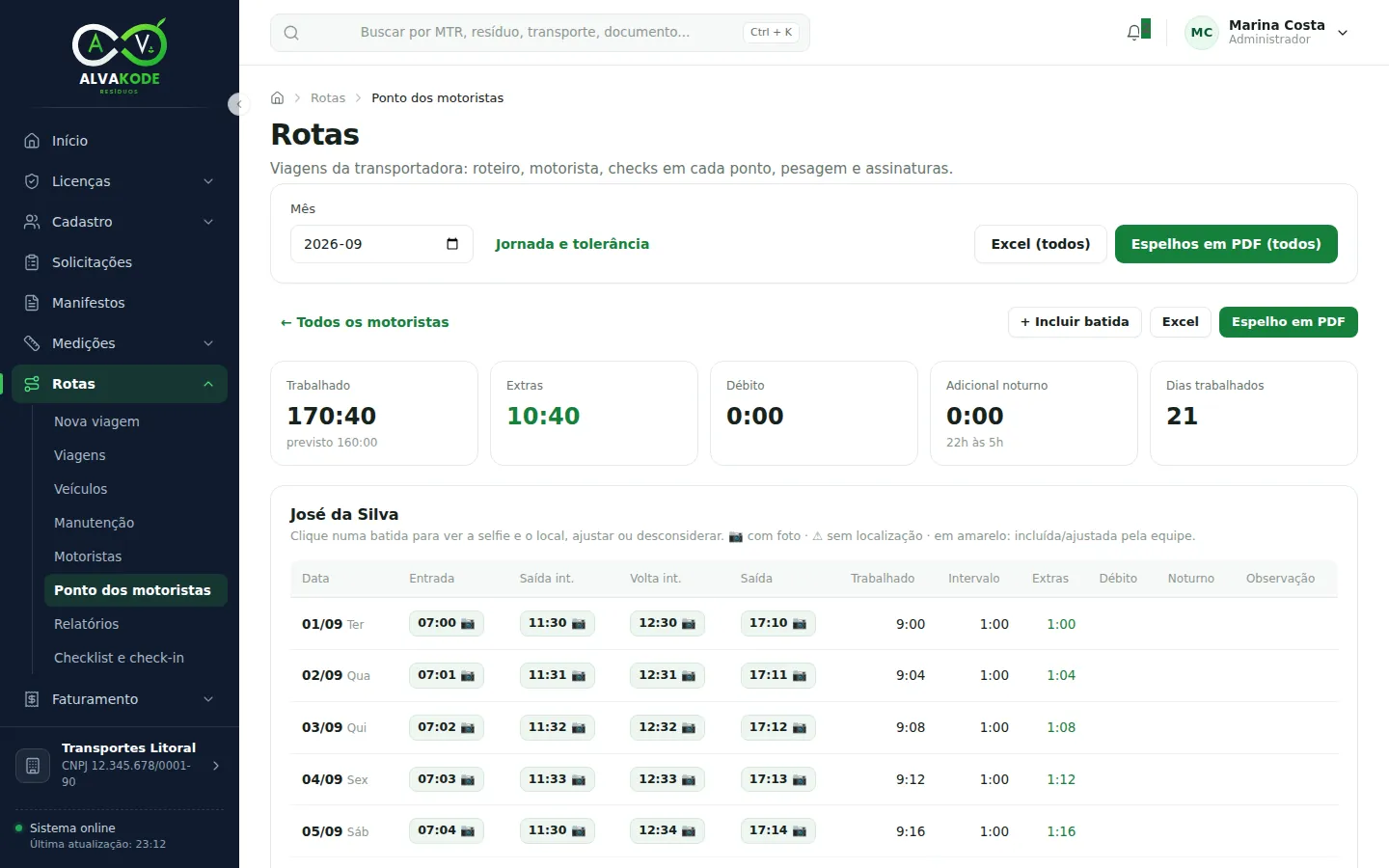 Espelho de ponto do motorista com as batidas do mês